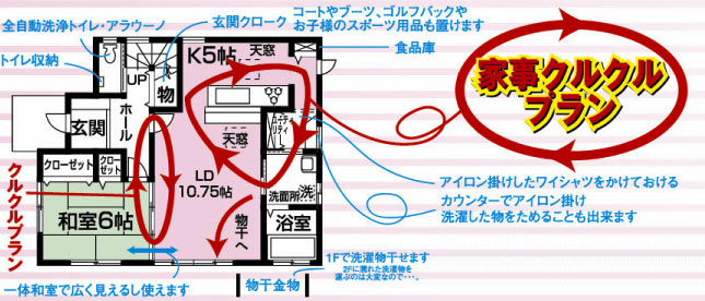 ���᡼����Mother's��House�Ȼ����륯��ץ���0��